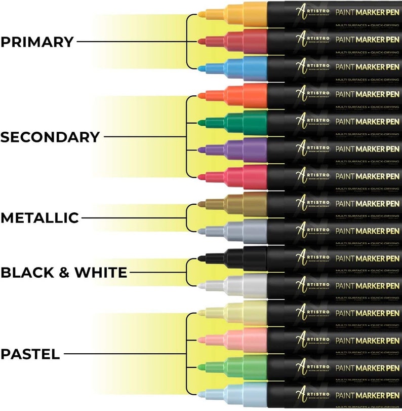 Paint Pens for Rock Painting Stone Ceramic Glass Wood and Etsy