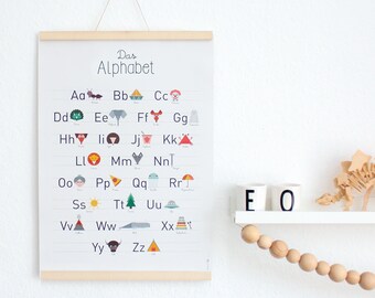 Poster Kinderzimmer Etsy