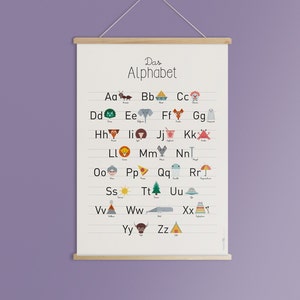 Poster "The Alphabet"