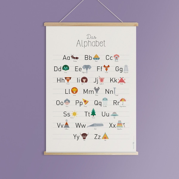 Poster "Das Alphabet"