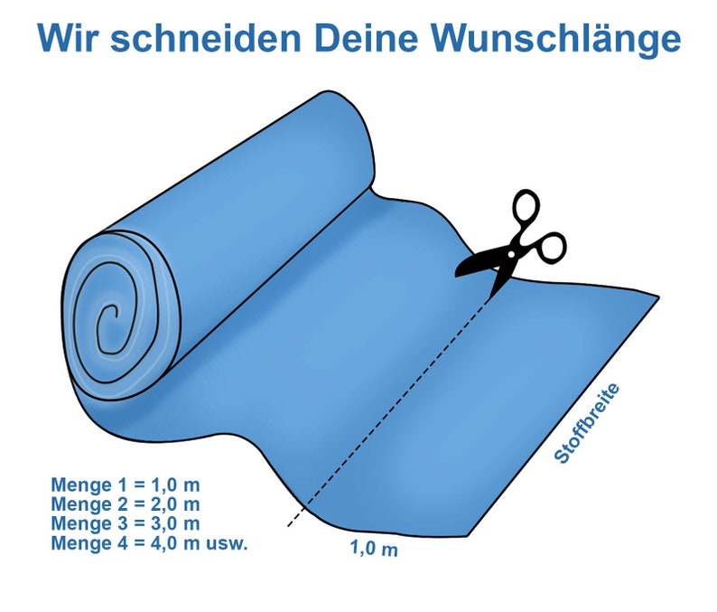 Meshgewebe 3D Air-Mesh 9,66EUR/qm Distanzgewebe ab 1m Netzgewebe Netzfutter Futterstoff Farbwahl Bild 2