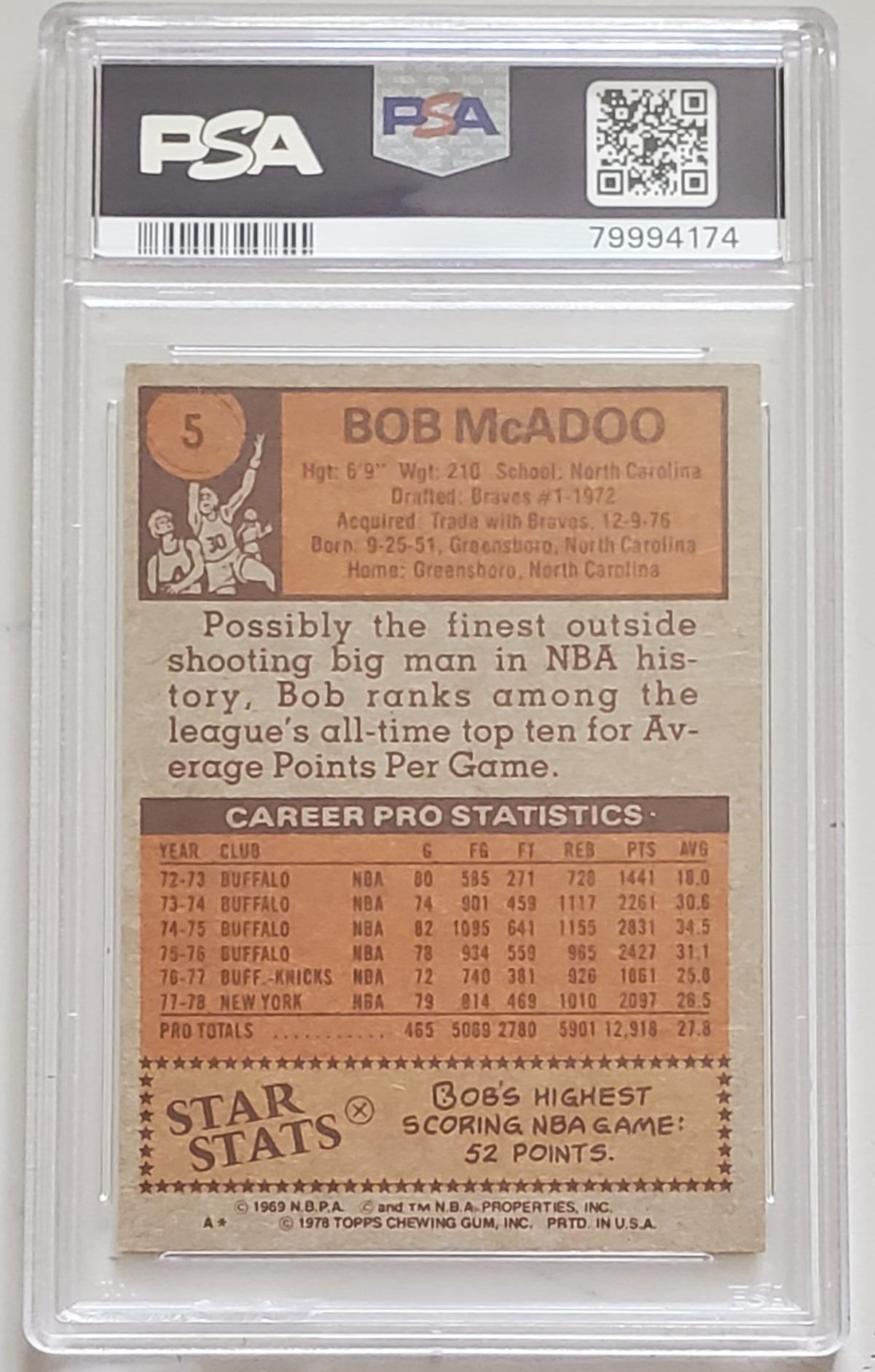 ボブ・マカドゥー - 直筆サイン入り 1978 Topps PSA/DNA 認定 