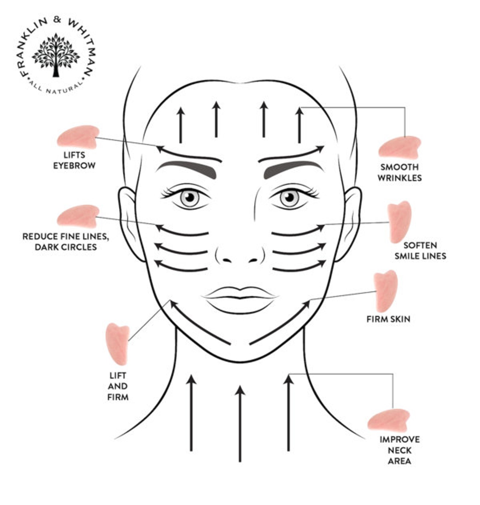 how to use a gua sha how to use a gua sha