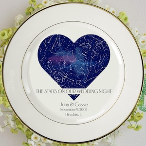 20th Anniversary Gift for Wife, 20th Anniversary Gift for Husband, 20th Wedding Anniversary Gift for Couple Custom Anniversary Gift for 20th