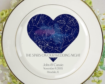 20th Anniversary Gift for Wife, 20th Anniversary Gift for Husband, 20th Wedding Anniversary Gift for Couple Custom Anniversary Gift for 20th