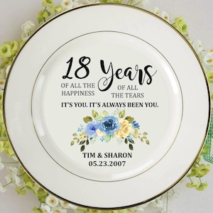 18th Anniversary, Traditional Anniversary Gifts, 18 Porcelain Blue, Custom 18th Gift Ideas for Parents Anniversary, Porcelain Plate 8&quot;