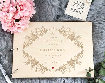 Holz mit rinde - Der Favorit