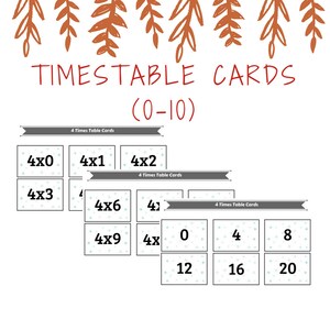 Printable Times Table Cards 0 to 10 times; Kids Activities and Learning