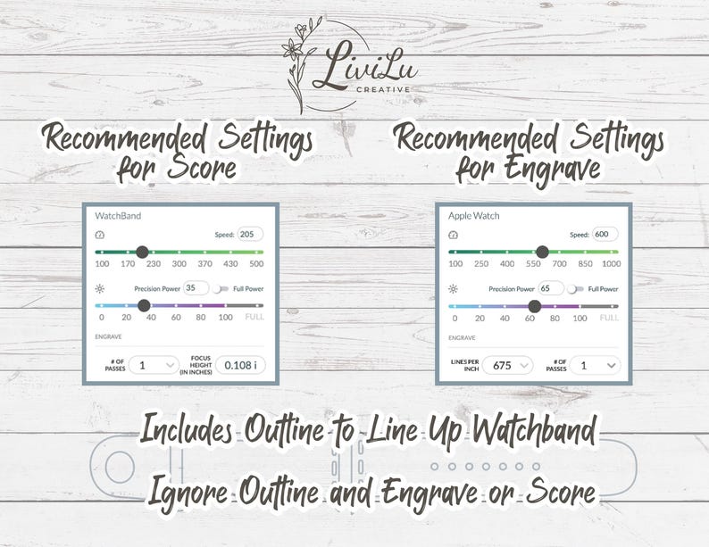 A graphic displays "Recommended Settings for Score" and "Recommended Settings for Engrave" for a watchband, with sliders and numerical values for speed, power, and precision.