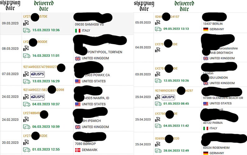K&ouml;nnte beinhalten: Ein Screenshot einer Website, auf der eine Liste von Versand- und Lieferdaten f&uuml;r verschiedene Bestellungen angezeigt wird. Die Daten sind chronologisch sortiert, wobei das j&uuml;ngste Datum oben steht. Jede Bestellung enth&auml;lt eine Sendungsverfolgungsnummer, das Versanddatum, das Lieferdatum und den Ort der Bestellung. Der Ort wird durch ein Flaggen-Symbol und den Namen des Landes angezeigt.