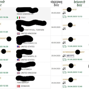 May include: A screenshot of a website displaying a list of shipping and delivery dates for various orders. The dates are arranged chronologically, with the most recent date at the top. Each order includes a tracking number, a shipping date, a delivery date, and the location of the order. The locations include cities and countries such as Italy, Germany, United Kingdom, and the United States.