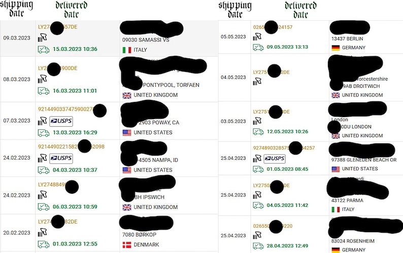 May include: A screenshot of a website displaying a list of shipping and delivery dates for various orders. The dates are arranged chronologically, with the most recent date at the top. Each order includes a tracking number, a shipping date, a delivery date, and the location of the order. The locations include cities and countries such as Italy, Germany, United Kingdom, and the United States.