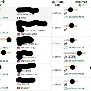 May include: A screenshot of a website showing shipping and delivery information for multiple orders. The information includes the shipping date, delivery date, tracking number, and delivery location. The delivery locations include Italy, the United Kingdom, the United States, Germany, and Denmark.