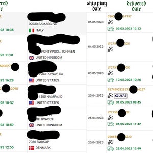 May include: A document displaying shipping and delivery information, including dates, times, and tracking details. Destinations include the UK, Italy, Germany, and the USA, with corresponding country flags and postal codes.