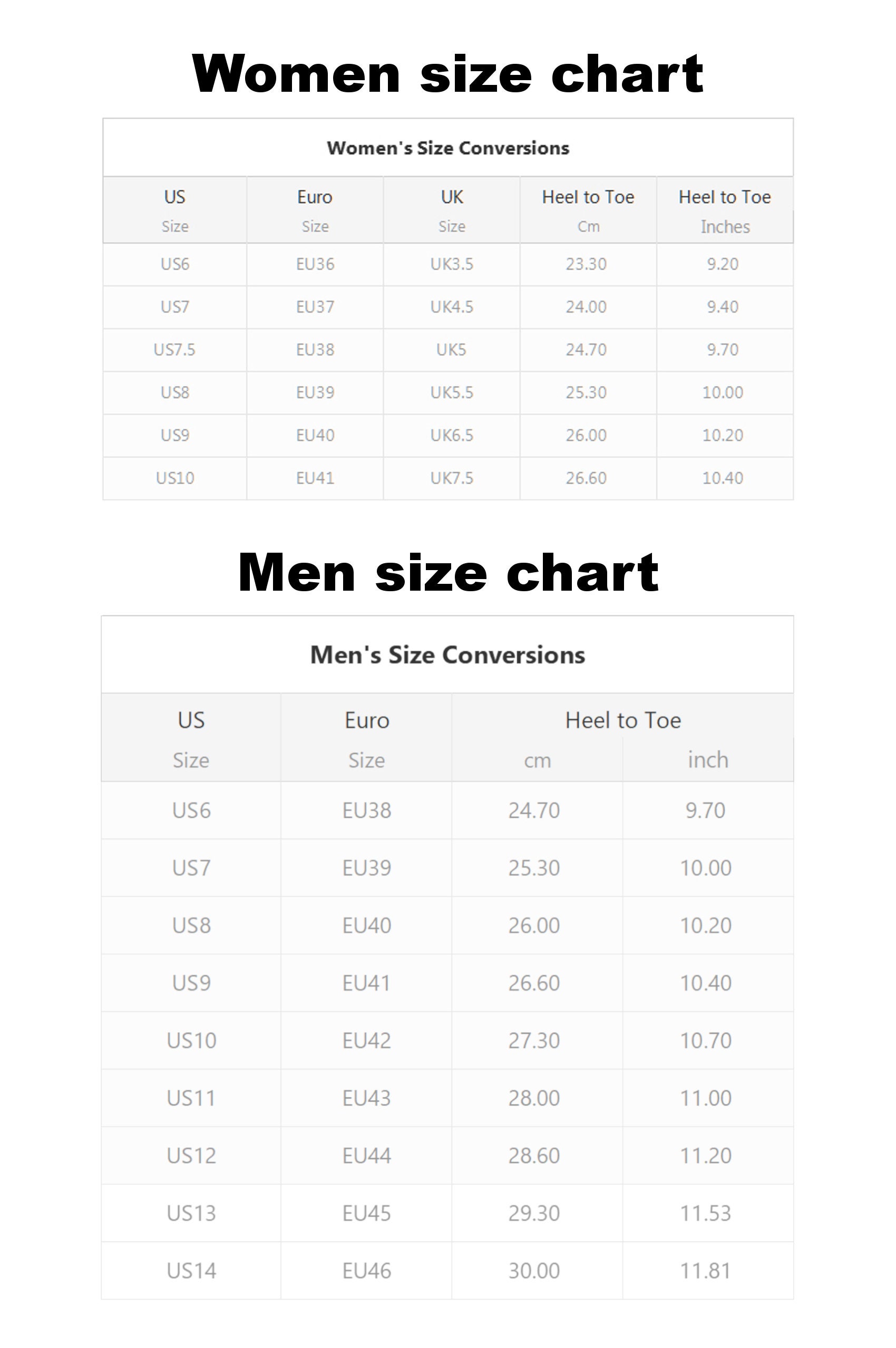 uk7 5 to euro