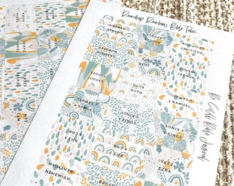 Rainbow Raindrop Laminated Bible Tabs | Adhesive Labels