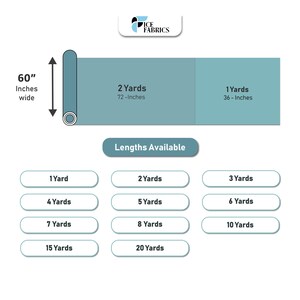 May include: A teal fabric roll graphic labeled Ice Fabrics with a width of 60 inches. The diagram illustrates lengths of 2 yards at 72 inches and 1 yard at 36 inches. A list of available lengths includes 1, 2, 3, 4, 5, 6, 7, 8, 10, 15, and 20 yards.