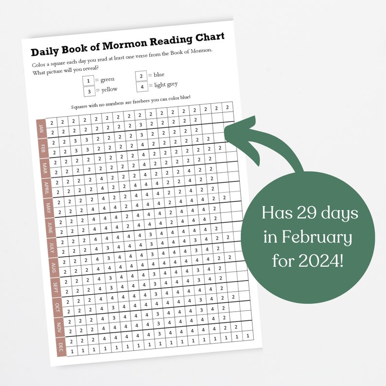 2024 Daily Book of Mormon Reading Chart PDF Digital Download, Printable