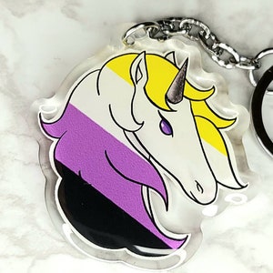 May include: A white unicorn head keychain with a yellow, white, purple and black colour scheme. The unicorn has a purple horn and a purple mane.