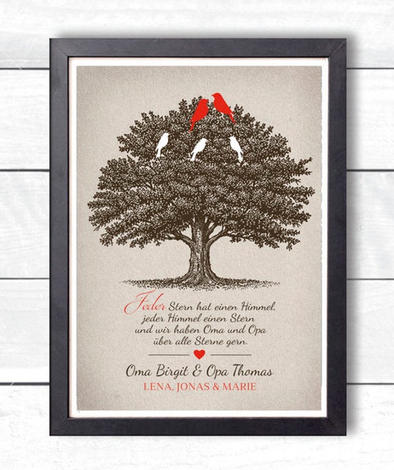 Happy Birthday Im Himmel Opa Ivisha Gerom