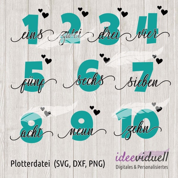 Plotterdatei Geburtstagszahl 1-10 Geburtstagskind Kindergeburtstag SVG DXF Datei Download