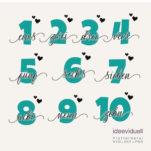 Può includere: Un set di numeri turchese da uno a dieci, ciascuno con la sua parola tedesca e un piccolo cuore nero. I numeri sono in un carattere giocoso, con un ornamento decorativo. Lo sfondo è beige chiaro.