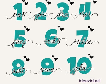 Birthday Numbers Plotter File 1-10 SVG DXF PNG | Children's Birthday Party Shirt | Digital Download