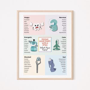 Póster de sentimientos dentales: decoración para consultorios de odontología pediátrica / Cuadro emocional para niños / Herramienta de terapia y asesoramiento / Descarga digital / Arte dental