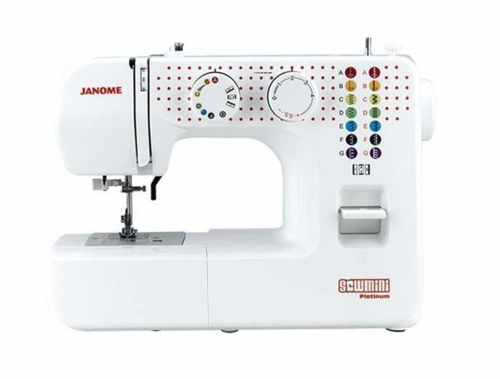Швейная Машина Janome 1225s Купить