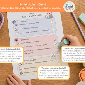 Może przedstawiać: Lista kontrolna do plecaka szkolnego wydrukowana na białym papierze z pastelowymi sekcjami na zadania, zawierająca ilustracje, pola wyboru oraz niemiecki tekst Mein Schulranzen-Check, Ausleeren, Einräumen i Extras für morgen.