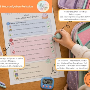 以下が含まれることがあります： 「Mein Hausaufgaben-Fahrplan」と題された宿題用スケジュール表。準備、集中時間、完了のセクションに分かれており、チェックボックス、アイコン、ドイツ語のテキストが記載されています。デジタルタイマーとスタンプが添えられています。