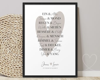 Dream Couple HEART PERSON Poster Personalized Picture with Names Coordinates Personalized Anniversary Valentine's Day Gift for Men Him Her