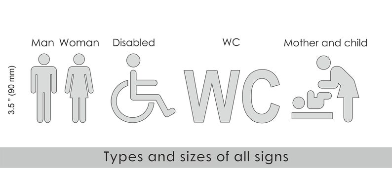 May include: A set of five gray restroom signs with pictograms for men, women, disabled, WC, and mother and child. The signs are 3.5 inches tall and 90 mm wide. The text "Types and sizes of all signs" is below the signs.