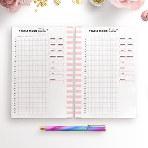 Puede incluir: Un rastreador de estado de &aacute;nimo anual imprimible con un fondo a rayas rosa y blanco. El rastreador tiene una cuadr&iacute;cula con 31 d&iacute;as y una lista de estados de &aacute;nimo para rastrear, que incluyen neutral, cansado, relajado, estresado, feliz, enojado, en&eacute;rgico, productivo, enfermo, gru&ntilde;&oacute;n, triste y nervioso.