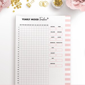 Puede incluir: Un rastreador de estado de &aacute;nimo anual imprimible con un fondo a rayas rosa y blanco. El rastreador tiene una cuadr&iacute;cula con 31 d&iacute;as del mes y una lista de estados de &aacute;nimo para rastrear, que incluyen neutral, cansado, relajado, estresado, feliz, enojado, en&eacute;rgico, productivo, enfermo, gru&ntilde;&oacute;n, triste y nervioso.