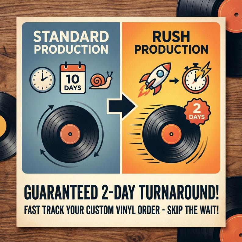 Express Production Add-on