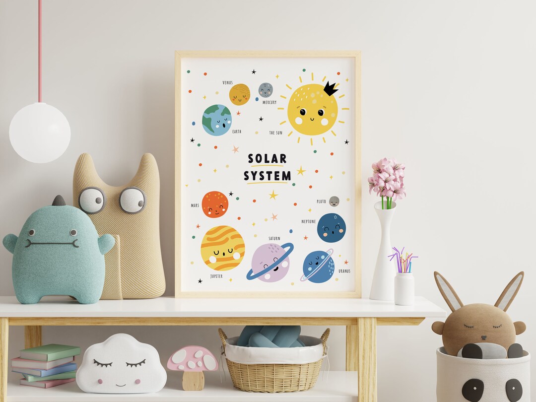 Kids Nursery Educational Solar System Space Planets Poster Prints Only ...
