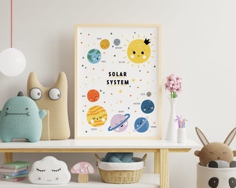 Kids Nursery Educational Solar System Space Planets Poster Prints Only | Children's Bedroom Decor | Colourful Fun Educational Posters