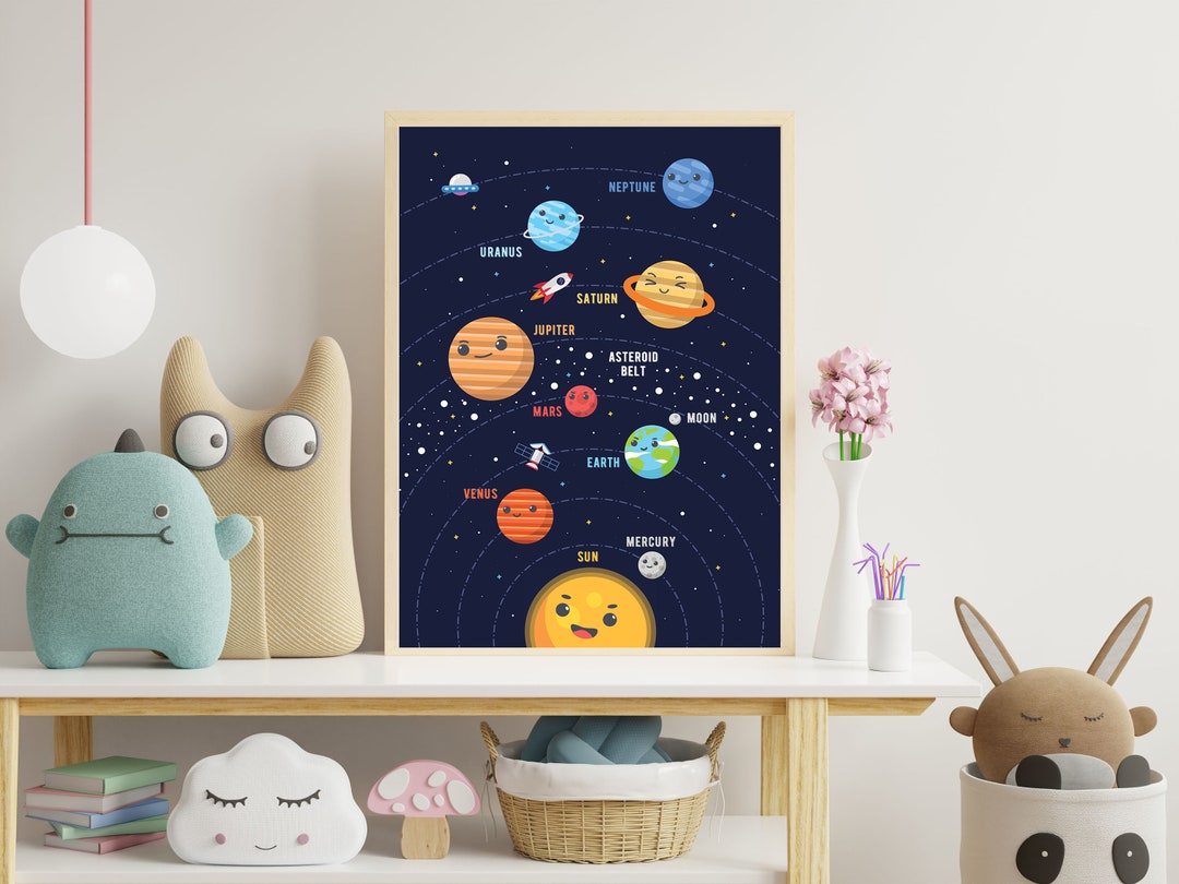 Kids Nursery Educational Solar System Space Planets Poster Prints Only ...