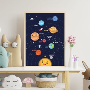 Guardería para niños Educativo Sistema Solar Espacio Planetas Carteles Impresiones Solo / Dormitorio de los niños Decoración Colorido Divertido Carteles educativos Arte mural