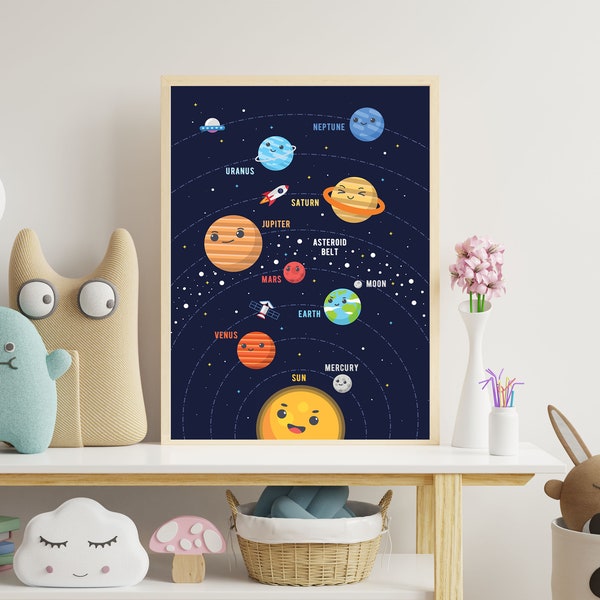 Kids Nursery Educational Solar System Space Planets Poster Prints Only | Children's Bedroom Decor Colourful Fun Educational Posters Wall Art