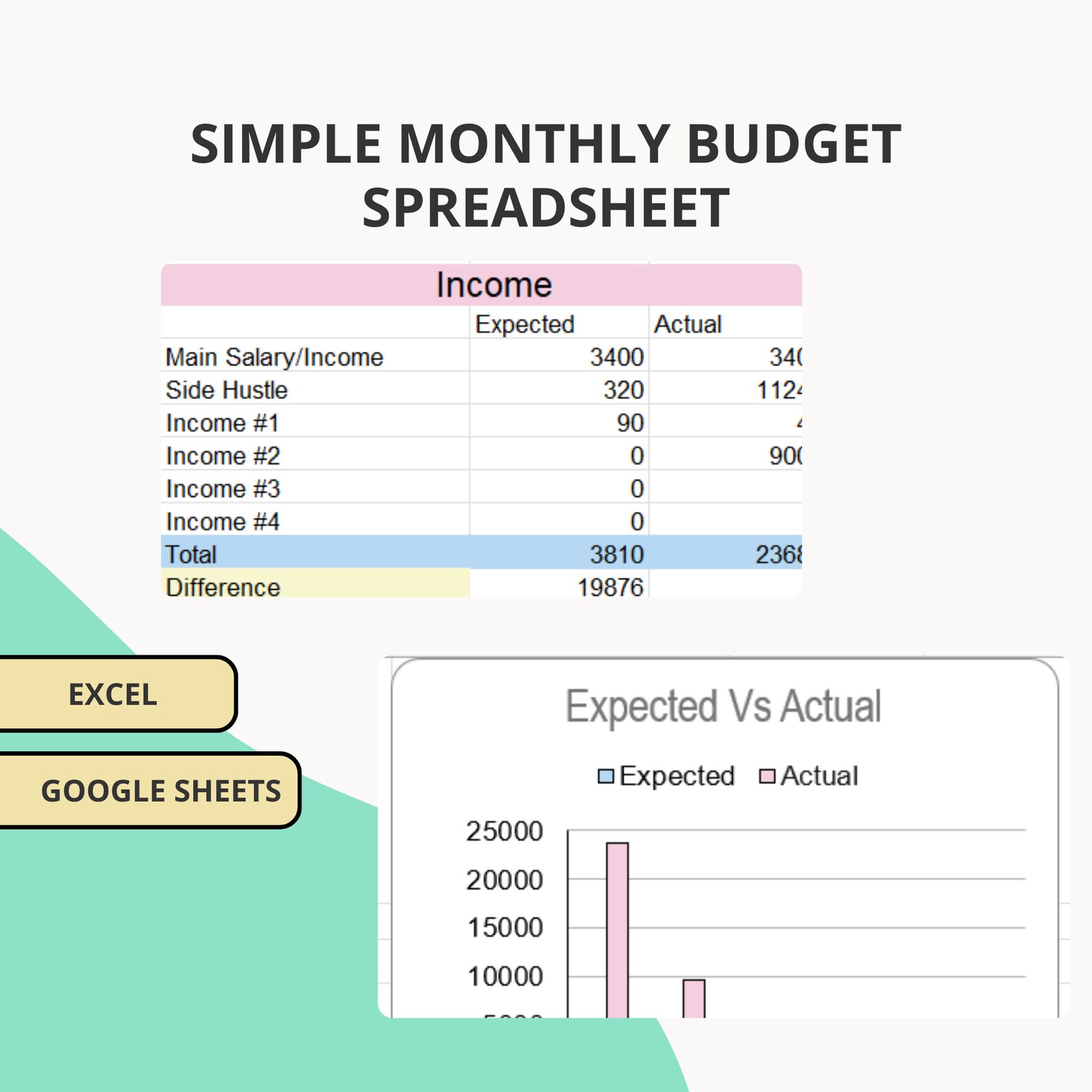 Simple Monthly Budget Spreadsheet- Excel and Google Sheets - Etsy