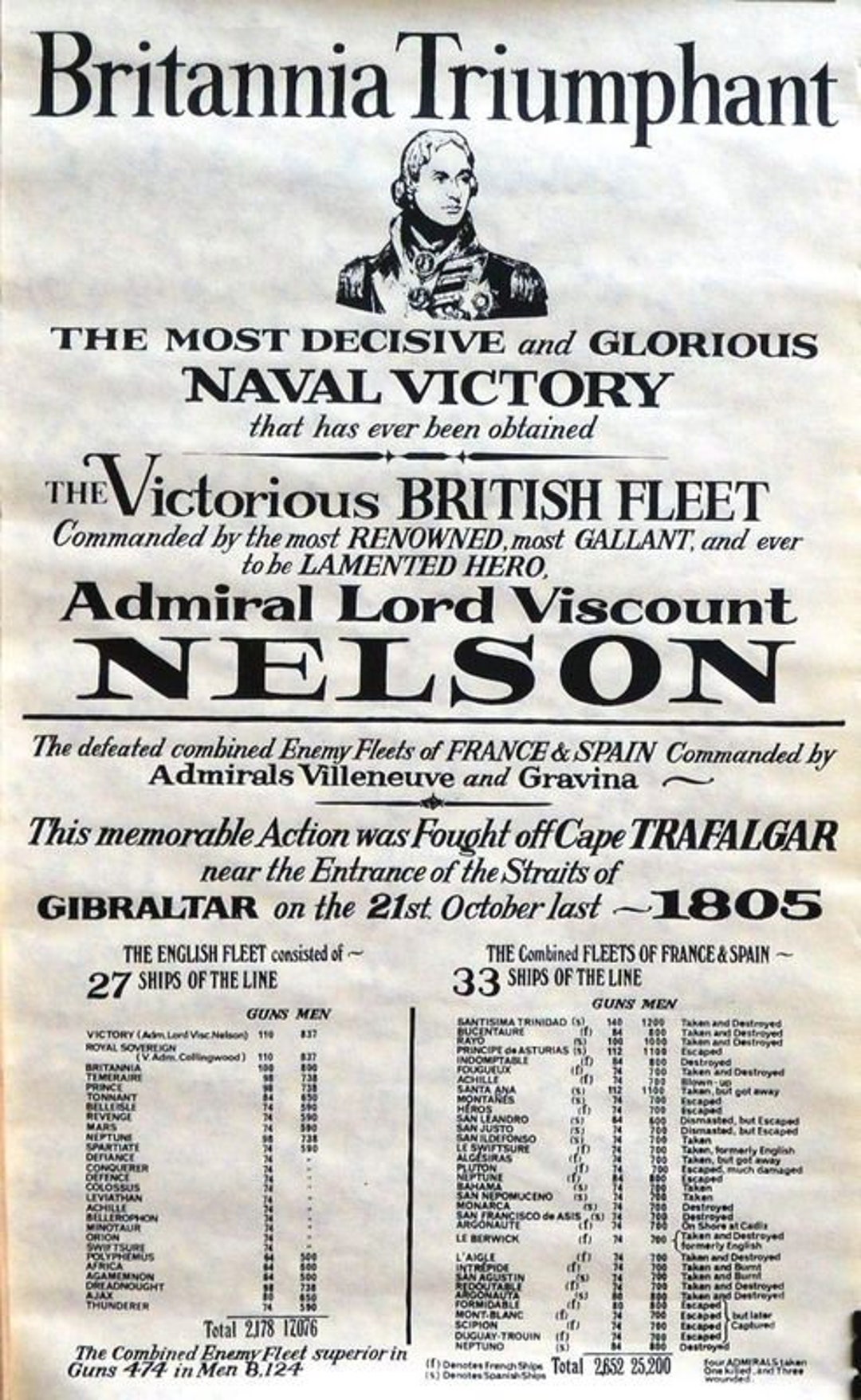 Framed & Glazed nelsons Last Signal at Trafalgar Lithograph Print