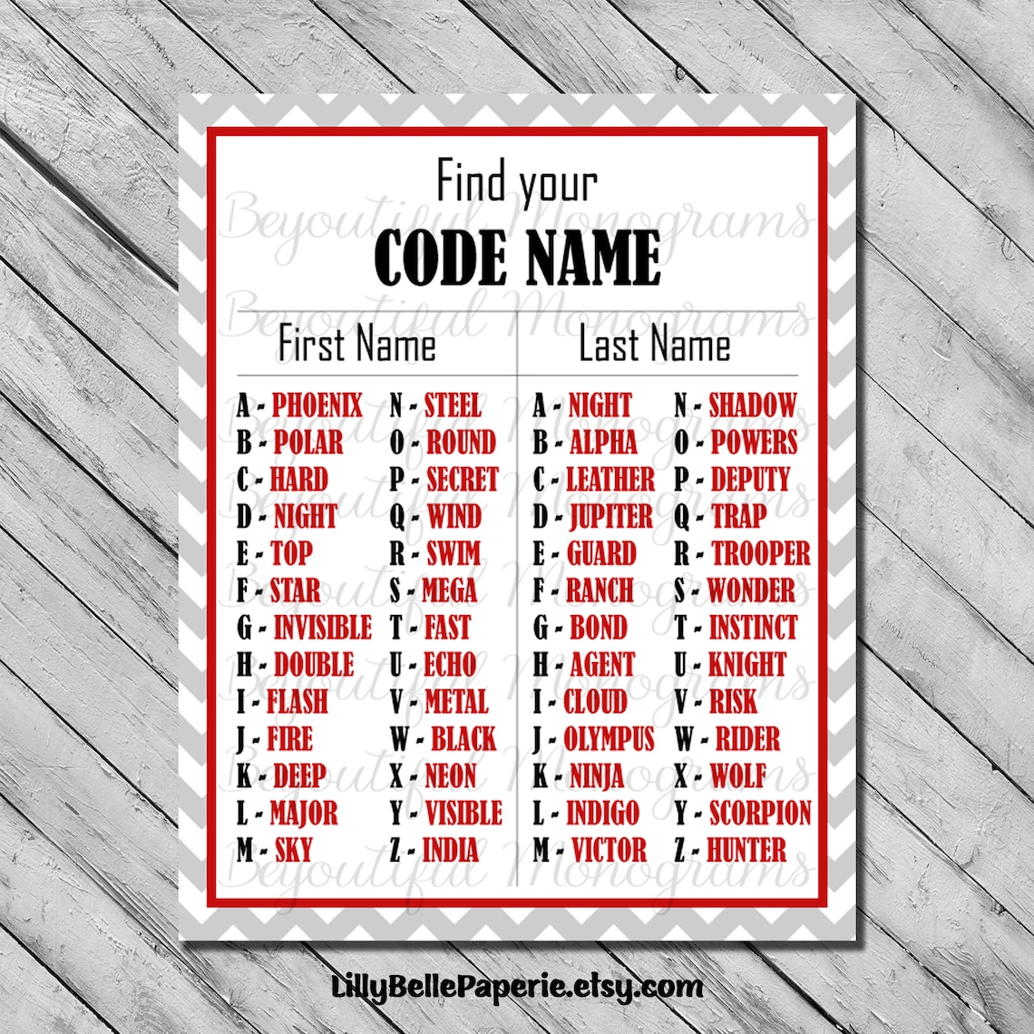 Printable Spy Secret Agent Code Name Chart Diy Birthday Etsy