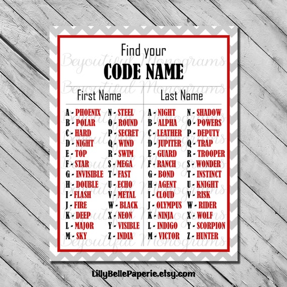 Printable Spy Secret Agent Code Name Chart DIY Birthday Etsy