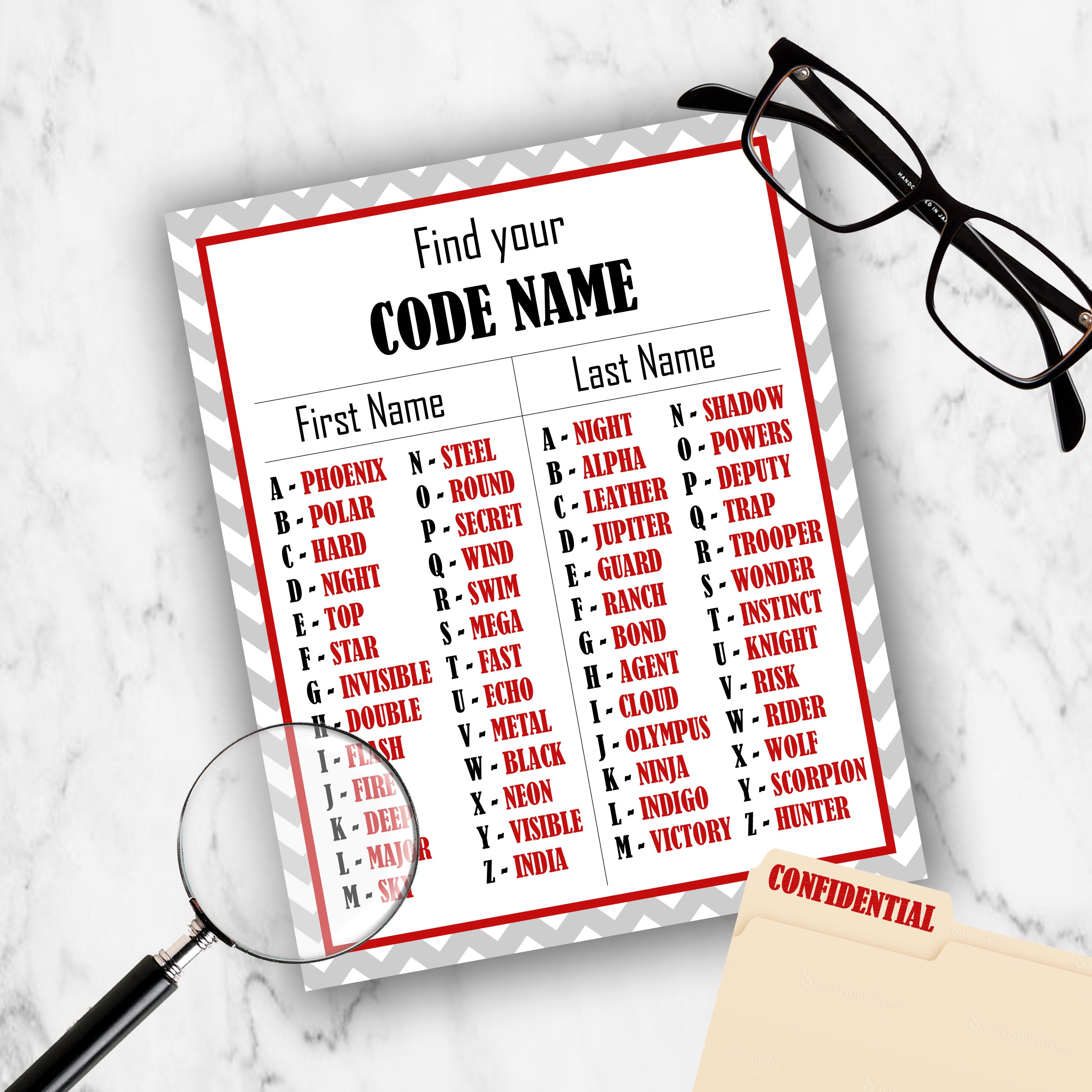 Printable Code Name Chart Spy Birthday Party Game Secret Agent Party Game  James Bond Party Ideas Printable Spy Game 