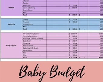 Baby Expense Planning Budget Template | Excel Download