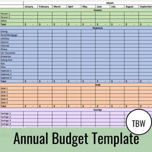 Annual Budget Template | Zero-Based Budget | Excel Download