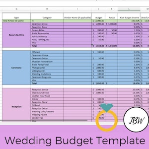 May include: A wedding budget template spreadsheet with categories for ceremony, reception, beauty and attire. The spreadsheet includes columns for budget, actual, percentage of budget, income, and over/under. The spreadsheet is labeled "Wedding Budget Template".