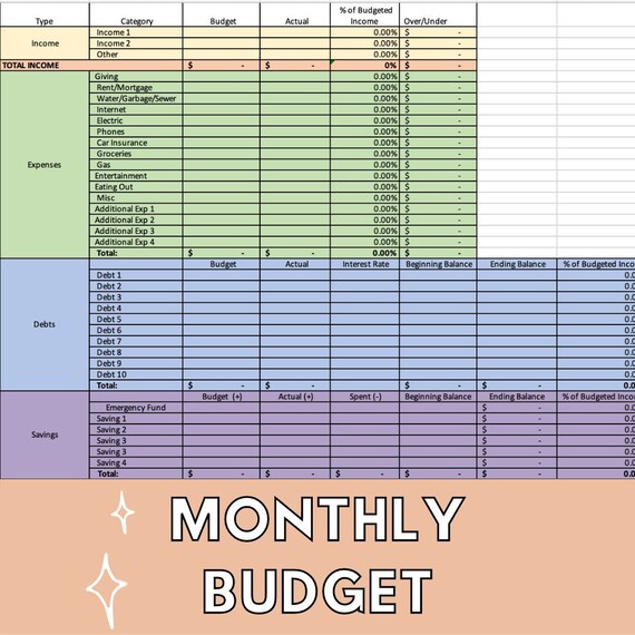 Monthly Budget Template Zero-based Budget Excel Download - Etsy Israel